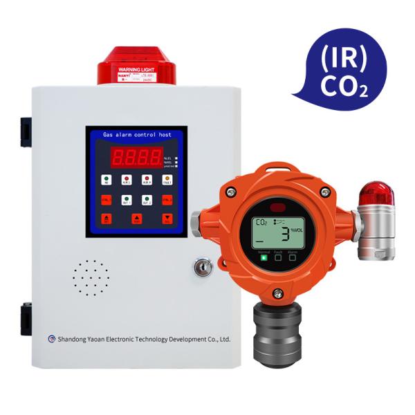 Wall Mount Online Infrared Gas Detector 2kg For Combustible And Toxic CO2 Gas