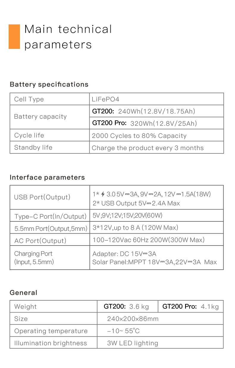 Laptop Camping Lifepo4 Portable Power Station Outdoor Solar Generator