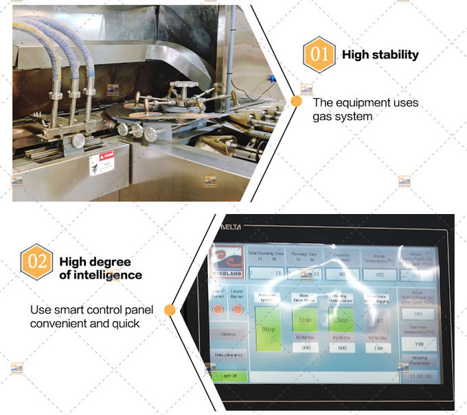 Fully Automatic Sugar Cone Production Machine 63 Baking Plates 9m Long