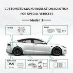 Tesla model Y / 3 special car noise reduction solution / New energy vehicle /