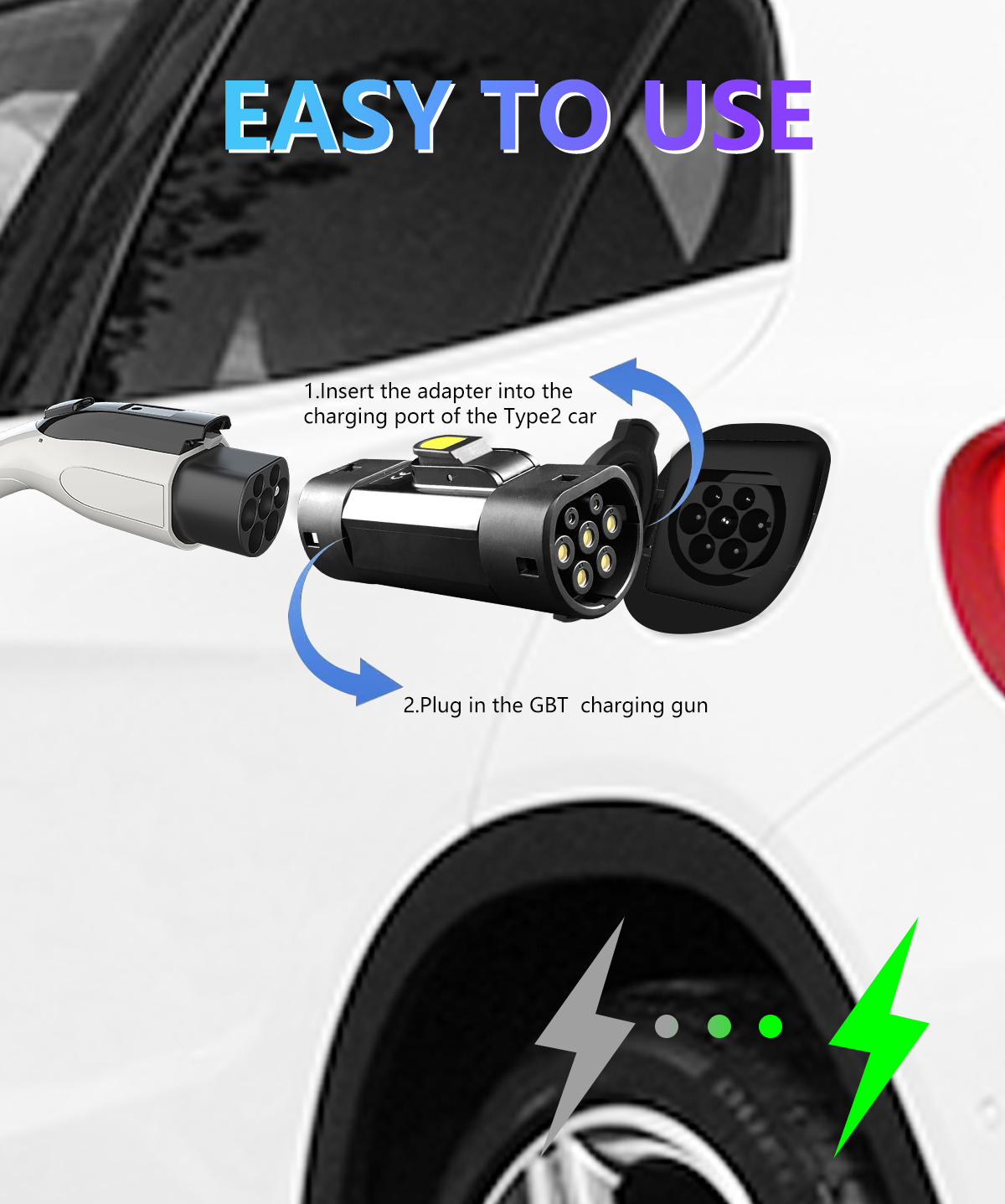 IP55 22KW Max EV Charger Adaptor GBT to Type2 AC Inlet Adapter for Electric Vehicles Charging Connector Outlet Plug 380V 32A