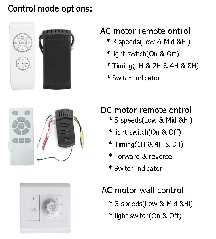 Enhance your space with 1stshine ceiling fan 110V-240V 3 speeds and remote control