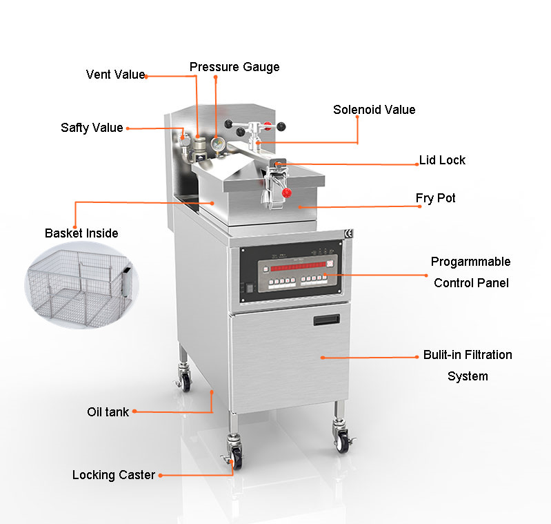 Electric Digital Panel With Auto Oil Filter System Chicken Pressure Fryer