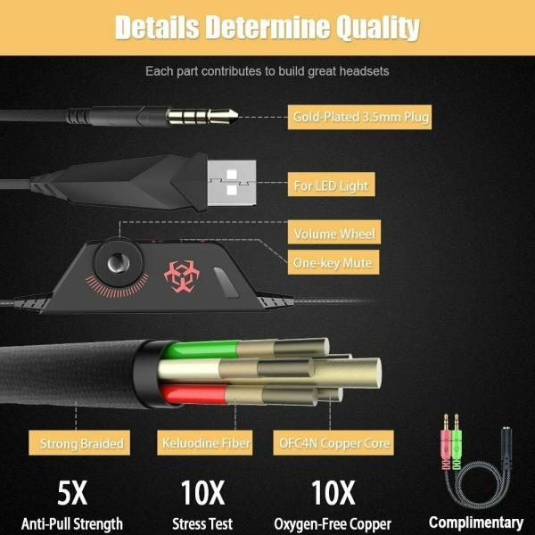 3.5MM PS4 2.2kohm HUNTERSPIDER V4 Headset Gaming