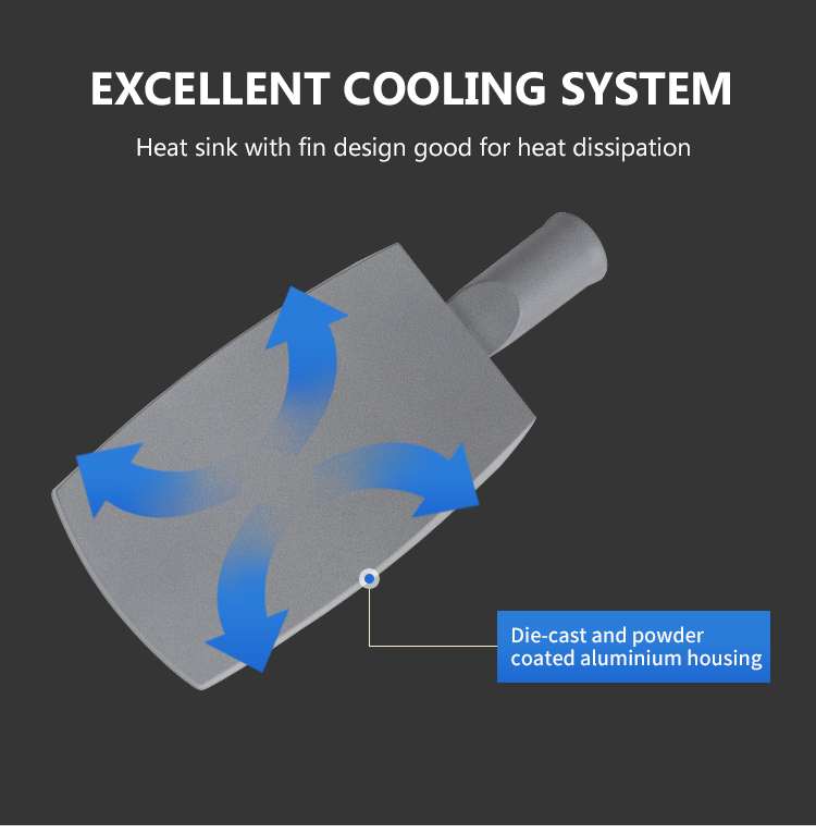 130--160 lm/W Luminous Efficiency All In One Street Lights for 20-55C Temperature
