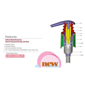 Plastic Screw Lotion Pump, 1.2-1.5ml/T, 24/410,24/415,28/400,28/410
