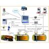Buy cheap Petrol Station ATG Remote digital auto Fuel water level mointoring Oil Tank from wholesalers