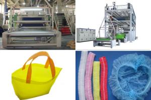 China SMS PP Spunbond Nonwoven Fabric Production Line / Equipment automatic bag Making factory