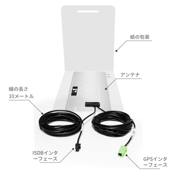 DC 3.3-5.0V Supply Voltage Satellite Booster GPS Combo ISDB-T Film Car TV