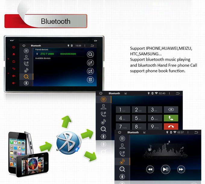 Ouchuangbo Car Radio DVD Bluetooth USB 3G Wifi for Hyundai Santana Fe /Matrix /Lavita Andr