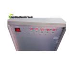 250w 5 Bands High Power GSM, 3G, 4G Jammer Blocker Outdoor Waterproof Prisons