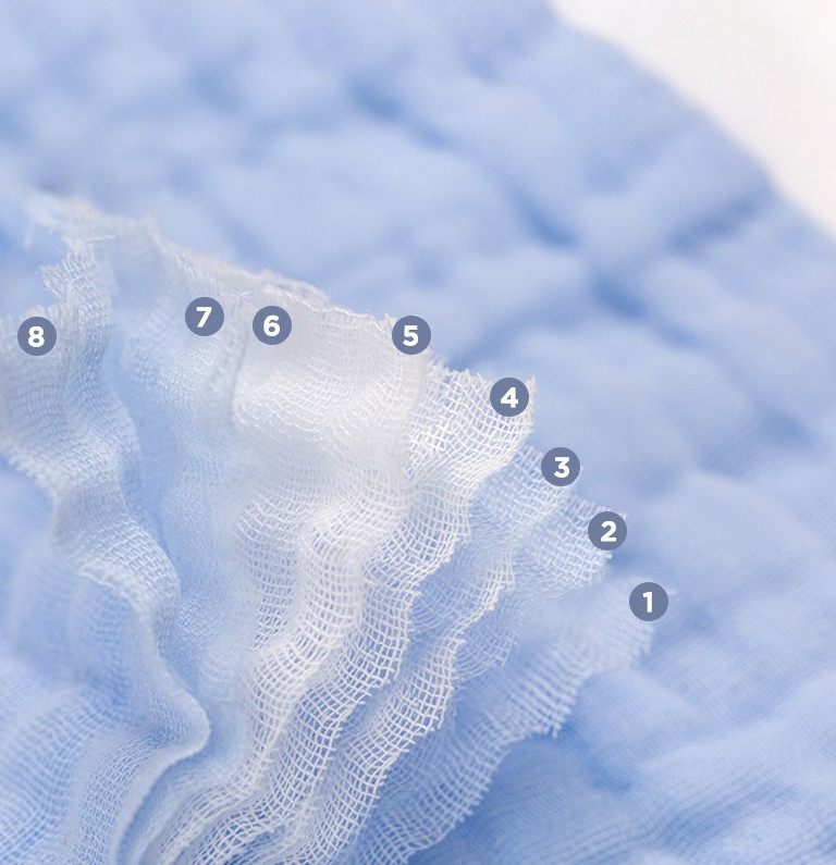 Eight Layers 100 Cotton Gauze Fabric For Swaddling Skin Friendly