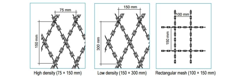 welded razor wire mesh