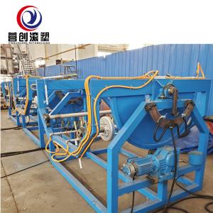 China Fast Speed Rock n Roll Rotomoulding Machine for Manufacturing Plant factory