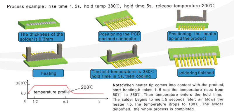 High Power Ulse Heat Pulse Heat Welding Power Supply Hot Press Welding Controller