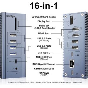 China 16 In 1 Gigabit Ethernet Docking Station Hdmi Usb C 4K Video Output Display Link factory