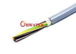 PP Double Screened Servo Motor Cable , Stranded EMC Optimised Motor Cable