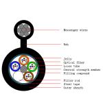 Single Mode Outdoor LSZH/HDPE Fiber Optic Cable 2-144 Cores GYTC8S Self