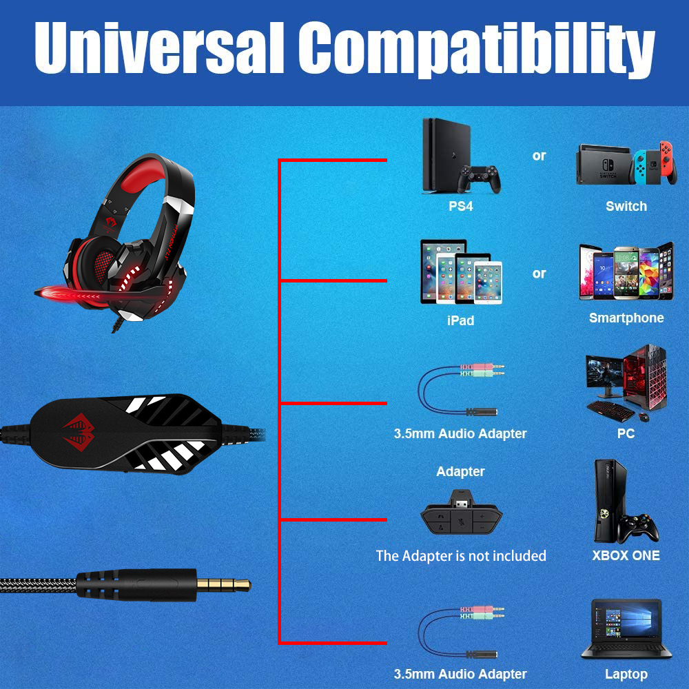 USB Connection PC Gaming Headphones , Over The Ear Gaming Headset With AAC Codecs