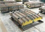 Gyratory jaw crusher parts jaw plate and liner manufacturer