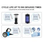 NiMh Aaa Emergency Light Batteries Pack 4.8v 650mah Battery