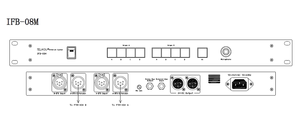 Monitor TELIKOU 8 Channel IFB (IFB) System Program Interrupt For Eight Talents