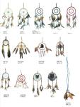 Dreamcatcher Gift checking Dream Catcher Net With natural stones Feathers Wall