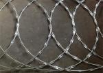 Decorative 2.8mm Electric Fence Razor Barbed Wire CBT-10 Galvanized
