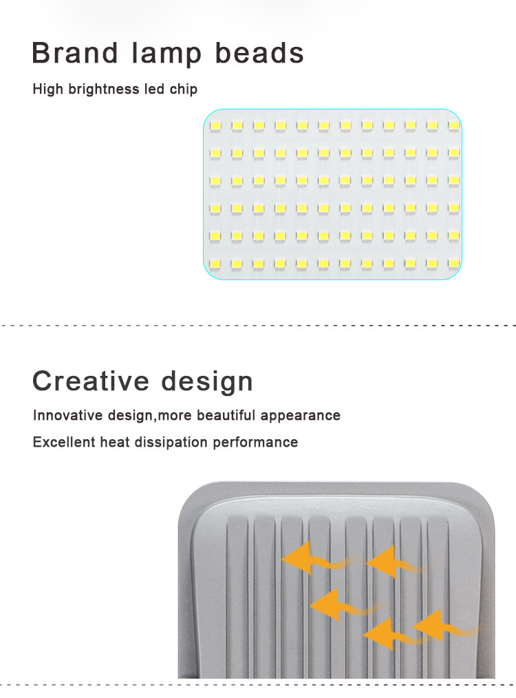 Sports Court 220v 30w 50w Outdoor LED Flood Lights IP65 Smart Motion Detector High Mast