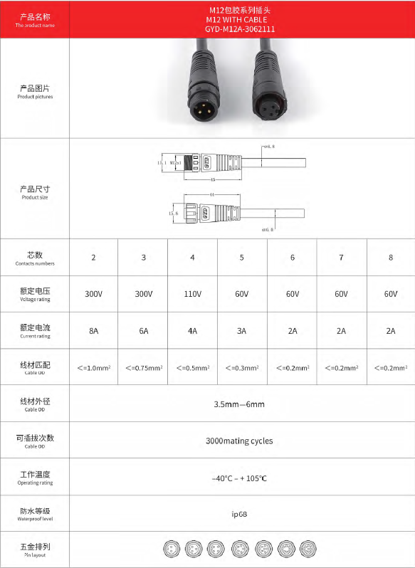 LED Lamp Sensing Connector Male And Female Car Quick Docking Direct Plug M12 Waterproof Aviation Plug