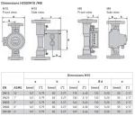 Krohne H250 Metal tube rotameter