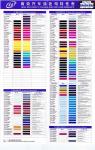 Silver Car Body Paint Painting 1k Sliver Paint Car Refinish Paint 25um Thickness