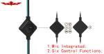 Wholesale 3.5MM Wired 1.0M High Definition In Ear Earphone With MIC For Iphone