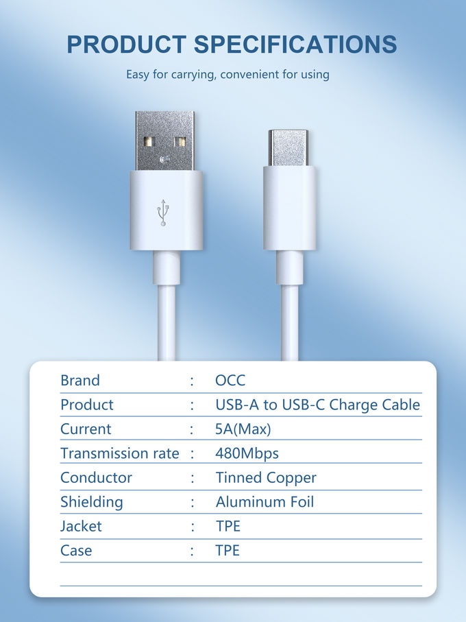 White Quick 5A USB Type C Charging Cable 6FT Long With TPE Plug