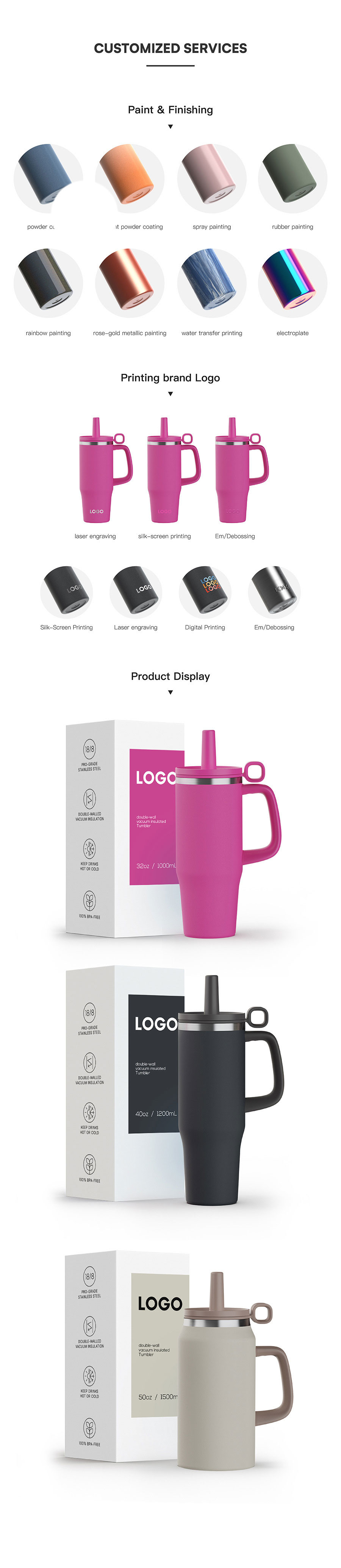 Travel-Friendly Portable Water Cup BPA Free And Reusable Made Of 304 Stainless Steel PP Material