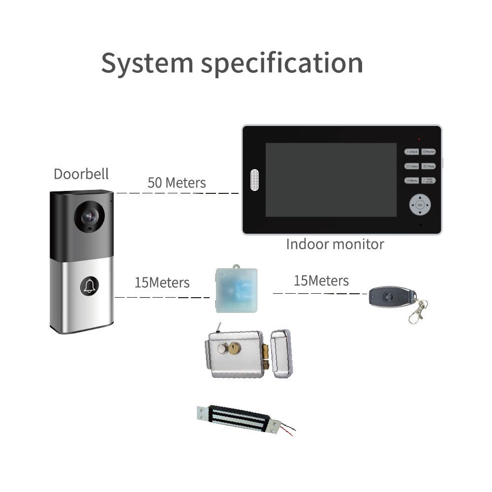 IR Night 3200mah Wifi Surveillance Camera Night Vision Door Bell 2.4G 720P AC24V