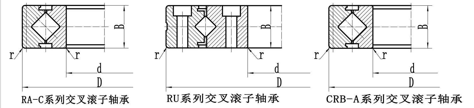 Shaft Diameter 10mm RU28 Crossed Roller Bearing 10X52X8mm Precision Robot Bearing