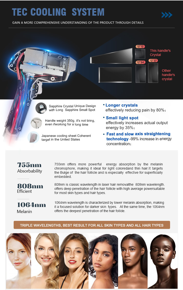 FDA Cleared Diode Laser Hair Removal Machine Machine With Germany Laser Bars