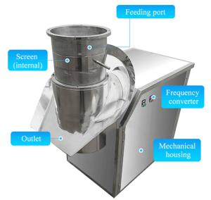 China SS304 316 XL Series Animal Feed Granulation Equipment Process Rotary Granulator factory