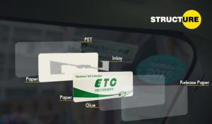 China Flexible RFID Tag On Car Windshield 860 - 960MHZ For Vehicle Management ISO / IEC factory