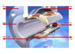 Magnetic RS485 Municipal Water Meters For Sewage Flow Measurement STP