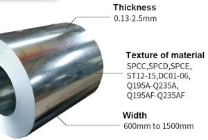 China Spangle Galvanized Coil Steel 18 Gauge 20 Gauge 22 Gauege Metal Sheet Coil factory