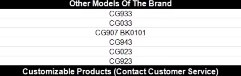 Physical property parameters chart