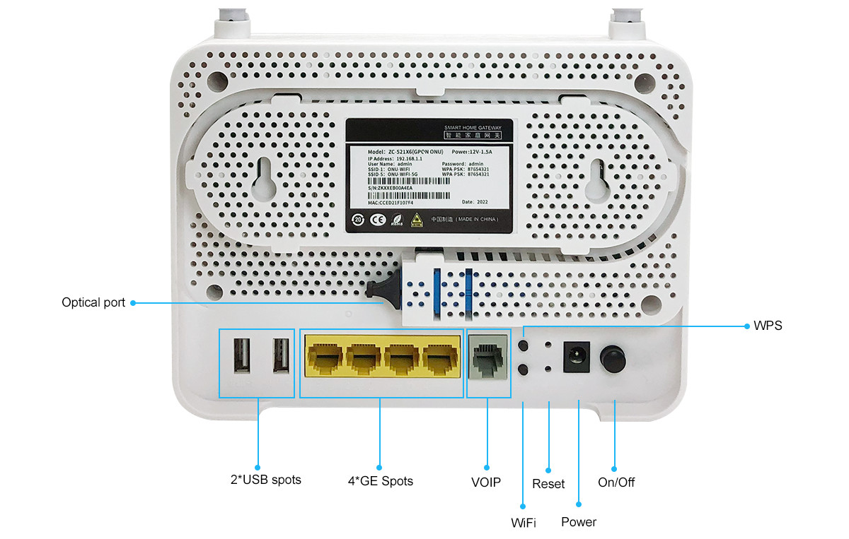 ZIKUN ZC-521X6 GPON ONT 4GE 1VOIP 2USB AX1800 Dual Band ONU Wifi 6