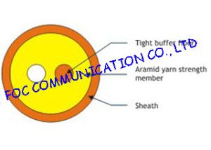 China Duplex Round Outdoor Fiber Optic Cable GJFJV Type Reliable / fiber optic cabling factory
