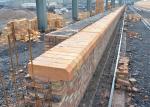 Lightweight Refractory Brick Material Anti Alkali Clay Heat Insulation Bricks