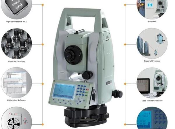 HTS-220/R Quick Surveying Portable High Precision Total Station Real-time Total