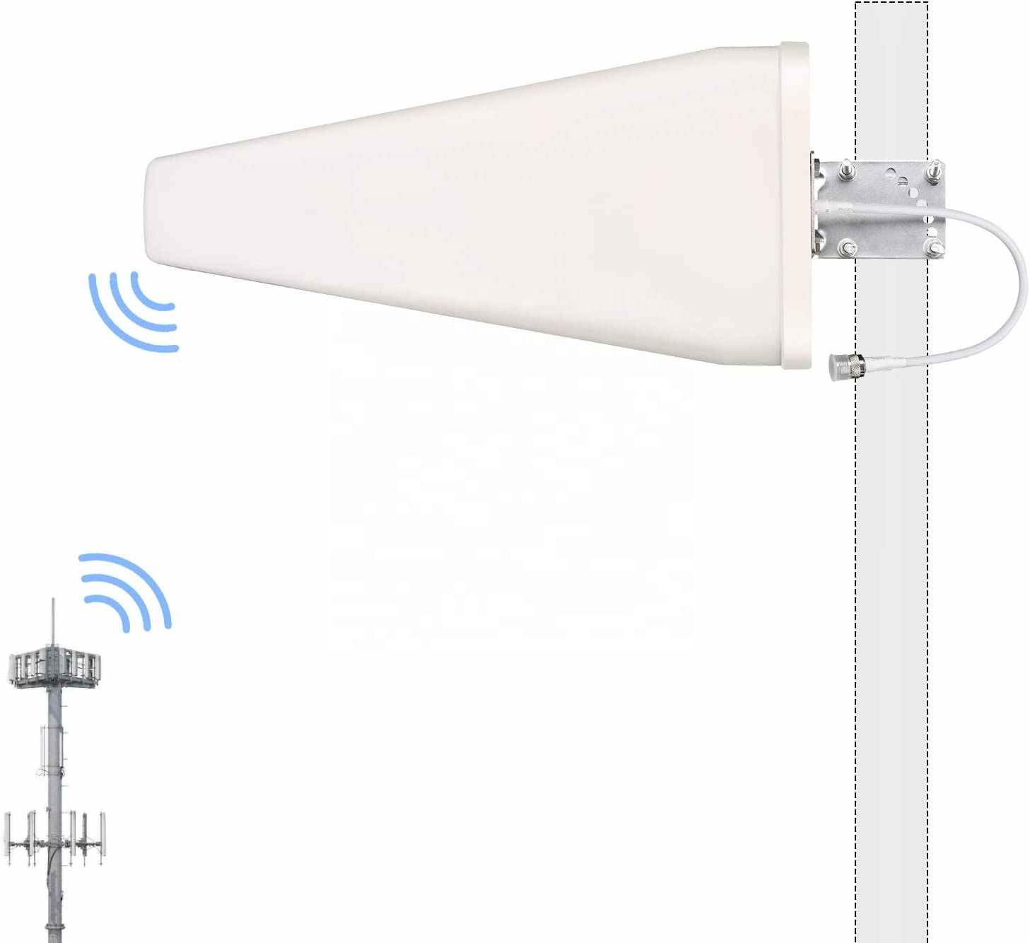 12dBi Directional LPDA Antenna for 4G LTE Network Customizable and N Female Connector