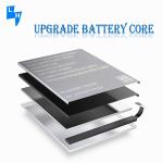 2600mAh Li-ion Battery for Samsung Grand Prime G530 J5 J500 EB-BG530BBC MOQ