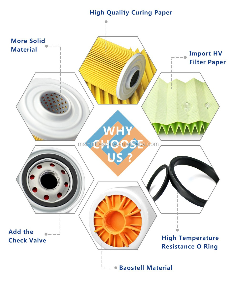 Automotive filters Oil Filter HH1C0-32430 HH1C032430 W 920/24